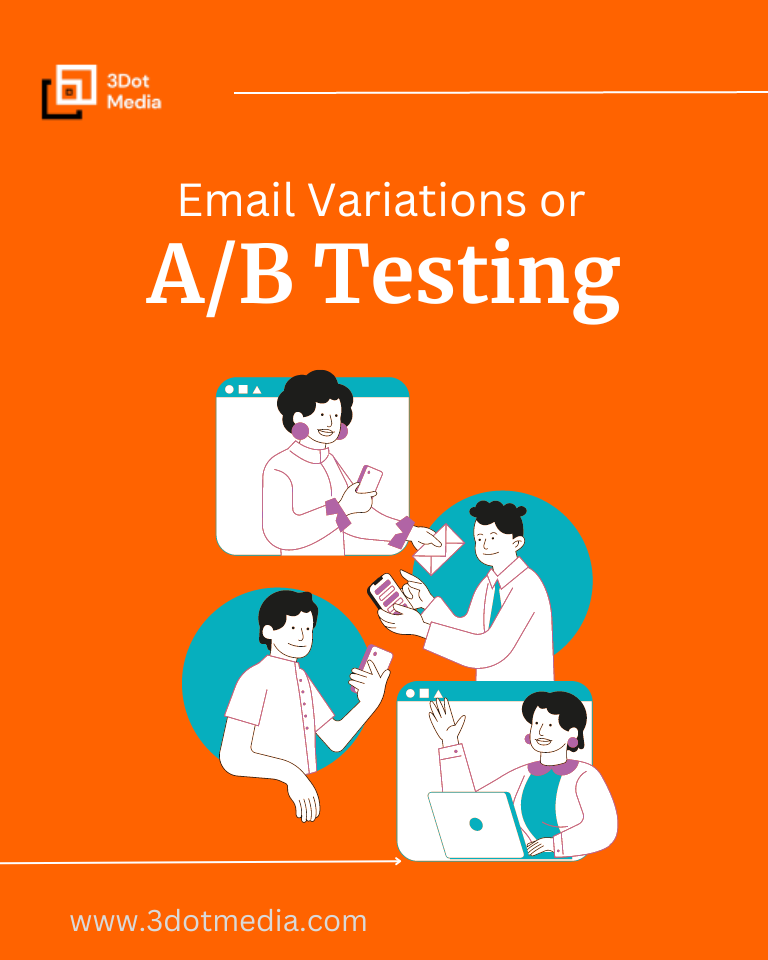 a/b testing or email variation infographics