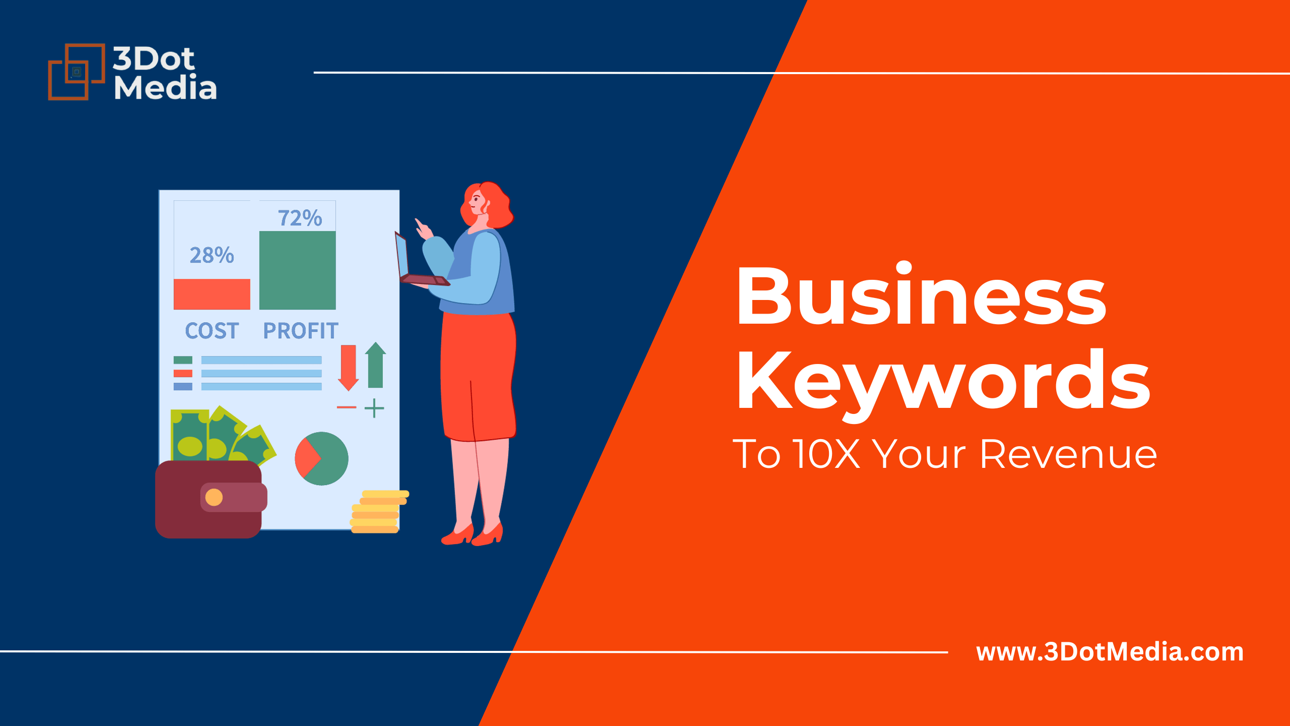 Business Keywords in SEO: 10X Your Revenue