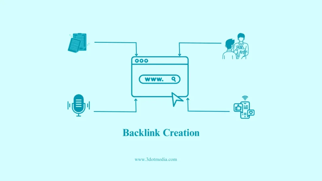 How to Create High-quality Backlink